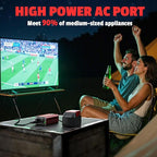 300W Power Inverter DC 18V to AC 110V Compatible with Milwaukee: LIVOWALNY Battery Inverter Charger Adapter Power Supply with 2 AC & 5.4A Dual USB Ports for Car, Vehicles, Laptop, String Light