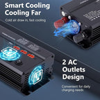 600W Car Power Inverter, 12V/24V Car Plug Adapter Outlet Converter with 1 Type C Port, 3 USB Ports, Dual AC Outlets for Cars Trucks US Plug (Black)