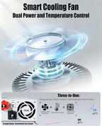 4000W Power Inverter 12V to 110V/120V, Solar Inverter Remote for RV Camping Off-Grid Solar Inverter Systems