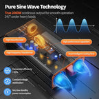 2000 Watt Pure Sine Wave Inverter 12V DC to 110V/120V AC Converter for RV/Truck/Home/Off-Grid Solar Car Power Inverter for Vehicles with 3 AC, 2 USB & 1 Type-C Ports, Remote Controller Cable Included