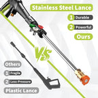 4000 Max Adjustable PSI Pressure Washer, 2 Max GPM Power Washer with 33 FT Hose Reel, Steel Wand, 500ml Foam Cannon, 4-Nozzle Set, Electric Pressure Washer for Cars, Fences, Patios