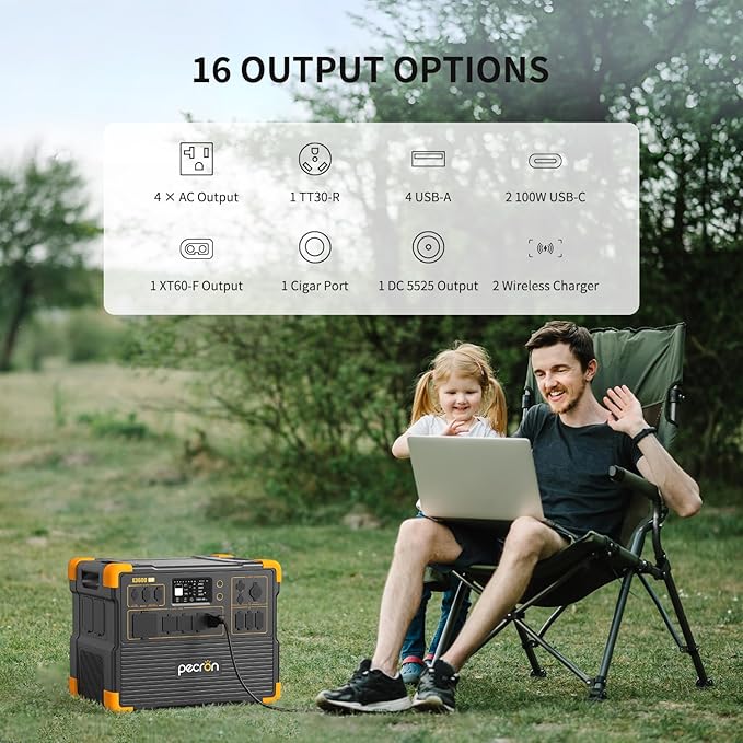PECRON Two E3600LFP Portable Power Station with 240V Double Voltage Hub Trolley Kit, 3072Wh Power Station, 3600W LiFePO4 Battery Backup Expanded to 15.36KWh, Solar Generator for Home Use, RV, Camping