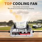 58.4V 18A Lithium Battery Charger for 48V LiFePO4 Battery, Waterproof Connector with M8 Ring & Alligator Clip, for Golf Carts, RVs, 48V Trolling Motors