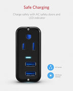 150W Power Inverter DC 12V to 110V AC Car Inverter with 4.2A Dual USB Car Adapter (Red)