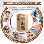 Upgraded 1 Person Sauna Infrared Sauna with Backrest, Hemlock Dry Sauna Indoor Wood Sauna for Home, 1062W 110V Low EMF Far Infrared Sauna with Integrated Speakers, Reading Lamp (Brown)
