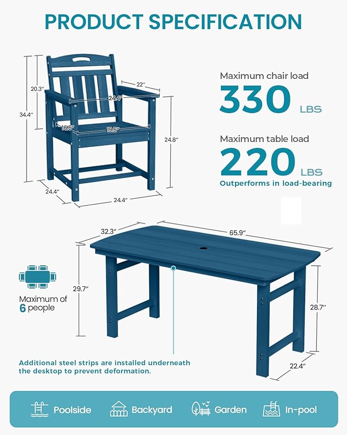 Ciokea HDPE Outdoor Dining Set 5-Piece Patio Table and Chairs with Umbrella Hole, All-Weather Patio Dining Set for 4, Durable Patio Furniture Set for Backyard, Garden, Lawn & Poolside, Navy Blue