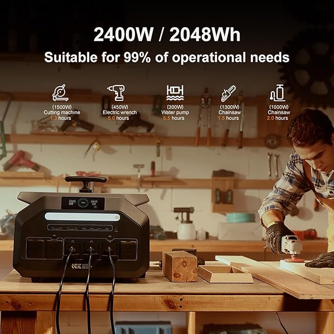 IEE 2400W/2048Wh Solar power station With 400W Solar Panel,P2400 Solar Generator(4800W Peak),1800W Super Fast Charging,APP Control Emergency Power Station for Home, Camping, Power Outages