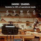 IEE 2400W/2048Wh Solar power station With 200W Solar Panel,P2400 Solar Generator(4800W Peak),1800W Super Fast Charging,APP Control Emergency Power Station for Home, Camping, Power Outages