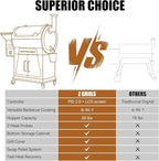 Z GRILLS 2025 Electric Pellet Grill & Smoker, 700 sq in Cooking Area, Dual-Wall Insulation, PID V2.1 Controller, Meat Probes, Easy Hopper Clean-out, Includes Grill Cover, 8 in 1 Outdoor BBQ, 700D6