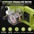 SEYVUM Brushless 40V 16 Inch Chainsaw with 2 x 4.0Ah Batteries, Electric Chain Saw Cordless with Tool-free Chain Tension, Auto Oiling, Heavy-Duty for Tree Felling, Firewood Cutting, Pruning