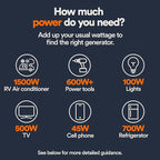 Generac 3,300-Watt Gas Powered Portable Inverter Generator - Lightweight and Compact - USB Ports for Device Charging - Produces Clean, Stable Power - Great for Home Backup, Camping, and RV Use