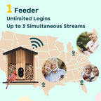 Bird Feeder with Camera Solar Powered, Smart Bird Feeder with AI Identify for 10000 Plus Species, Auto Capture & Real-time Notifications, Ideal Gift for Birdwatching, Bamboo