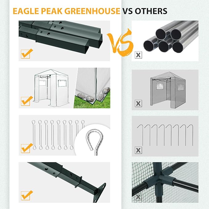 EAGLE PEAK Instant Pop-up Greenhouse, Indoor Outdoor Plant Gardening Green House, Roll-Up Zipper Doors and Side Windows, Walk in 6x4 ft, PE Cover, White/Clear