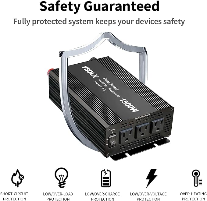 YSOLX 1500W Power Inverter 12V to 110V，Dc to Ac Inverter 3 AC Outlets，1500 Watt Inverter for Hurricanes, Power Outages，RV, Camping