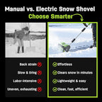 STEELITE 21V Cordless Snow Shovel, 12" Battery Snow Blower with Directional Plate, 20ft Throw, 2×4.0Ah Batteries & Charger, Extended Runtime(Ships in 2 Packages, May Arrive Separately)