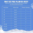 BEWAVE Pool Pillow, Winterizing Air Pillow for Above Ground Winter Swimming Pool Covers, 4 x 4 Ft