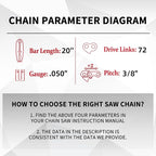 E & S 3 Pack 20 Inch Chainsaw Chain 3/8" Pitch .050" Gauge 72 Drive Links Semi-Chisel Chain Saw Chains for Husqvarna, Poulan, Craftsman, Greenworks and More Chainsaw Brands