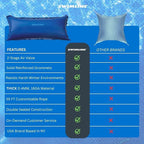 SWIMLINE HYDROTOOLS Air Pool Pillow for Above Ground Pools Cover Winterizing Guardian Premium | 4 x 8 ft Cushion Float for Under Pool | Rope Included | Cold Resistant Thick | 11485