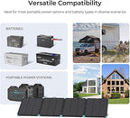 Renogy 300W Portable Solar Panel Suitcase, 25% High Efficiency N-Type Foldable Solar Charger for Power Station, Durable for Decades, 17% Lighter with Kickstands, for RV Camping Off-Grid Blackouts