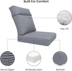 Covers & All Olefin Rectangle High Back Chair Cushion, 420 Denier Supportive Foam Seat and Poly Fill Back Outdoor High Back Chair Cushion, Water and Mold Resistant for Patio High Back Chair Cushions