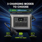 ALLPOWERS R1500 LITE 1600W/1056Wh & 3500+ Cycle LiFePO4 Battery with 4xAC Outlets, 650W MPPT, and UPS <15ms for Home, RV, Outdoor. (R1500 LITE+SP039-600W)