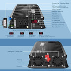 3000 Watt Power Inverter 3000W 12V DC to 110V 120V AC Inverter for Car Outdoor Solar Power Home RV Truck Compatible with Lithium Battery UL Fuses AC Terminal Block 40A USB Port Remote Control LEESKY