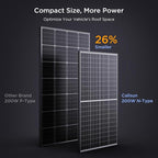 N-Type 16BB 200W Bifacial Solar Panel, 200 Watt Solar Panel 12V, 25% High Efficiency Monocrystalline PV Module for RV Camper Marine Home Rooftop Power Station Off-Grid Systems (1 Pack 200W)