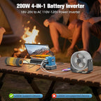 Power Inverter for Makita 18V Battery: Portable Power Supply Inverter Convert - 200W DC 18V to AC 110V~120V Battery Powered Outlet with 2 USB&AC&Type-C Phone Charger Power Station