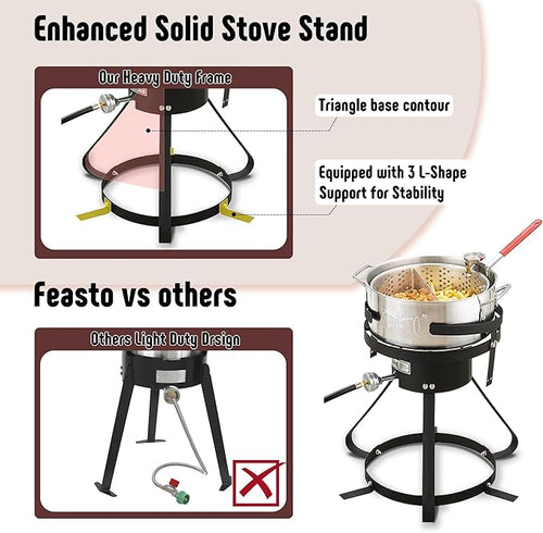10 Qt Aluminum Outdoor Propane Gas Fish Fryer Pot Kit with Strainer Basket, 50,000 BTU Burner, Adjustable 0-5 PSI Regulator, Perfect for Boiling and Frying