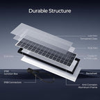 Renogy 320 Watts Solar Panels 8PCS 12V/24V N-Type 18BB Solar Panel Monocrystalline Total 2560W On/Off Grid Application Over 1000 Watt Solar Panel 25% High Efficiency for Homes Roof RV Boat Black