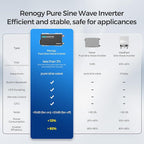 Renogy Inverter PUH, 2000W Pure Sine Wave Power Inverter with UPS Transfer Switch & Bluetooth, 12V DC to 120V AC Converter for RV, Truck, Home,Camping - 4000W Surge Power, Remote Monitoring