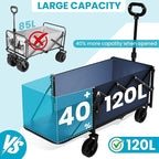 Collapsible Wagon with Tailgate, Ultra-Compact & Portable Folding Wagon with 350lbs Capacity, Lightweight Portable Utility Wagon Cart for Shopping Camping Sports Garden (Navy)