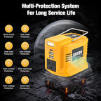 200W Portable Power Inverter for DeWALT 20V,Outdoor Generato Battery Converter with 2 USB&LED&AC Battery Powered Outlet,Convert DC 18V/20V to AC 110V-120V Portable Power Station(Tool Only)