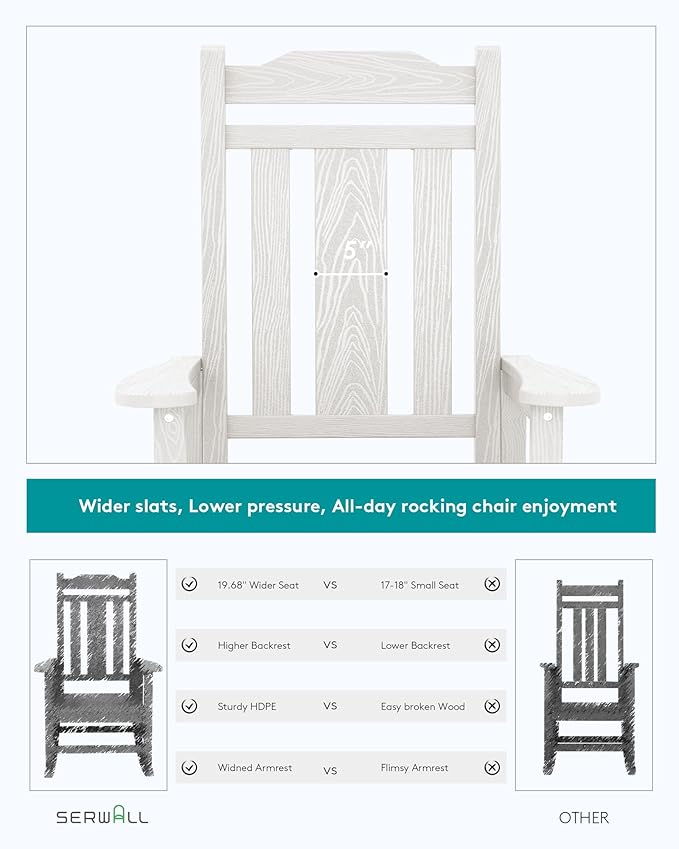 SERWALL White Outdoor Rocking Chair Set of 2, HDPE Outdoor Rocker