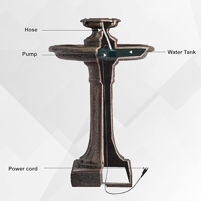 XBrand 28" Tiered Freestanding Classic Bird Bath Outdoor Water Fountain w/Auto Shut-Off Pump, Brown