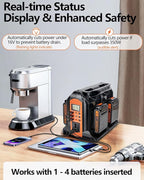 350W Power Inverter for Black+Decker 20v Battery, 4-Ports DC 20V to AC 110-120V Pure Sine Wave Battery Inverter with 3 USB-A Port, 1 USB-C Port,300lm LED Light for Camping Travel Emergency(Tool Only)