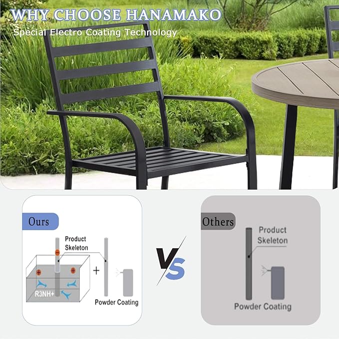 Patio Dining Chairs Set of 8, Metal Outdoor Chair, Black Stackable Dining Chairs, Wrought Iron Patio Chairs with Wide Back & Armrest, Support 300 LBS