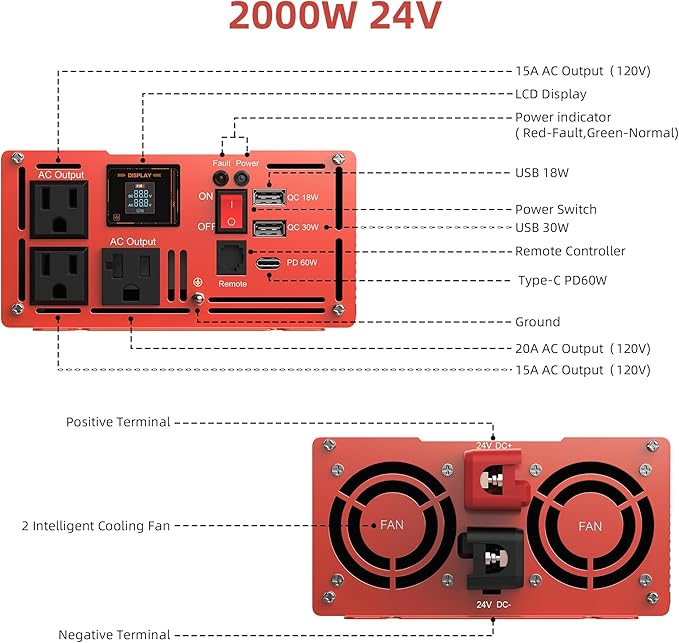 2000W Pure Sine Wave Inverter, Car Power Inverter 24V to 120V AC Converter for RV, Truck, Solar, Outdoor with Dual AC and 20A Socket, 18W+30W USB, PD60W, Surge 4000W, Remote Control(2000W-24V)