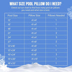BEWAVE Pool Pillow, Winterizing Air Pillow for Above Ground Winter Swimming Pool Covers, 4 x 15 Ft