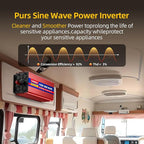 3000W Pure Sine Wave Inverter, 12V DC to 110V/120V AC Power Inverter for RV、Off Grid with 2 AC outlets and LCD Display