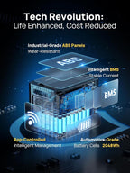 AFERIY P210 2400W Portable Power Station,2048Wh LiFePO4 UPS Battery Generator with 1100W AC Charging & 500W Solar Charging,for Home Backup,Power Outages, Camping【Pure Sine Wave AC Input & Output Only】