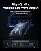 Erayak 2000W Power Inverter, 12V DC to 110V 120V AC, LCD Display, Modified Sine Wave, Remote Control, USB-A & Type-C Ports, 6×40A Fuses, Quiet Fan for RV, Truck, Solar, Home Backup