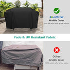 SunPatio Griddle Cover for Blackstone 36" Pro Series, Heavy Duty Waterproof Flat Top Gas Grill Cover 70 Inch, Outdoor All Weather Protection Griddle Cooking Station Grilling Protector, Black