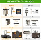 XMCOSY+ Solar Pathway Lights Outdoor, 25 LM LED Garden Lights with Seed Glass, 2-Tone/Colour, Waterproof Solar Powered Decorative Lighting for Yard Landscape Driveway Walkway (Warm White)