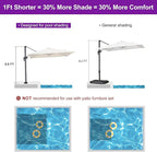 PURPLE LEAF 8' X 8' Patio Umbrella with In-ground Base for Pool 7' High Offset Outdoor Cantilever Umbrella Swimming Pool Umbrella with 360°Rotation for Poolside Beige