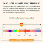 Infrared Sauna 2-3 Person Infrared Saunas for Home, Indoor Corner Sauna Spa Low Emf Infrared Sauna with 7 Color Therapy Dry Sauna for Home,2 Bluetooth Speakers, 2 LED Reading Lamp