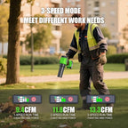 Leaf Blower Cordless - Lightweight Electric Handheld Blower with Battery and Charger, 3 Speed Mode, Blowers for Lawn Care, Patio Cleaning, Dust Cleaner (Dark Green)