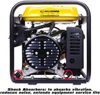 Aceup Energy 1,500W Gas Powered Generator, Portable Generator 4-Stroke 79.8cc, EPA Compliant
