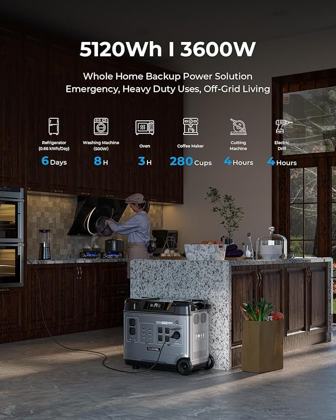 OUKITEL P5000 Pro 3600W Solar Generator with 500W Panel, 5120Wh Solar power station with 5 AC Outlets (6000W Peak), 1800W Fast Charging, Emergency Battery Backup for Home, RVs
