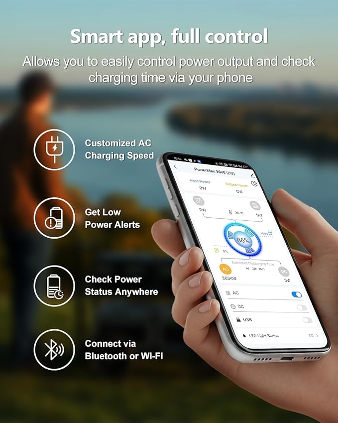 SCAL 2400W Power Station with 3x200W Solar Panels, 1872Wh Solar Generator with 4 AC Outlets (5000W Peak), 1.45H Full Charging, APP Control Battery Backup for Home, Camping